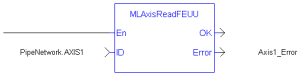 MLAxisReadFEUU: LD example